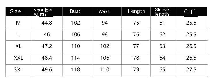 sizes